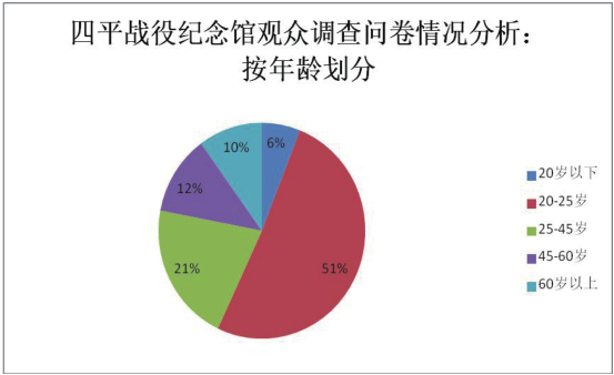 21年观众1.png